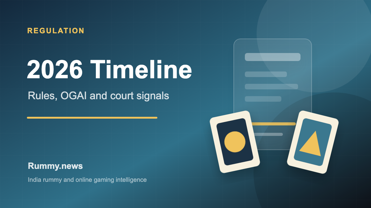 India Online Gaming Regulation Timeline 2026