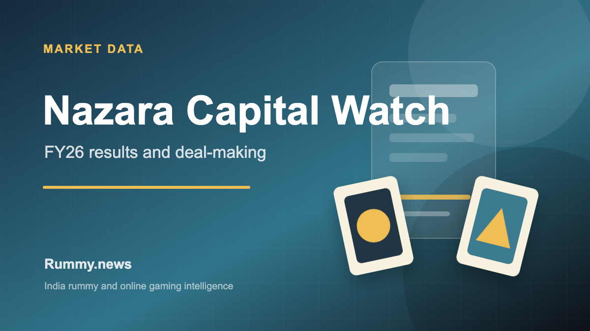 Nazara Capital Watch: What FY26 Results and Deal-Making Say About Diversified Gaming